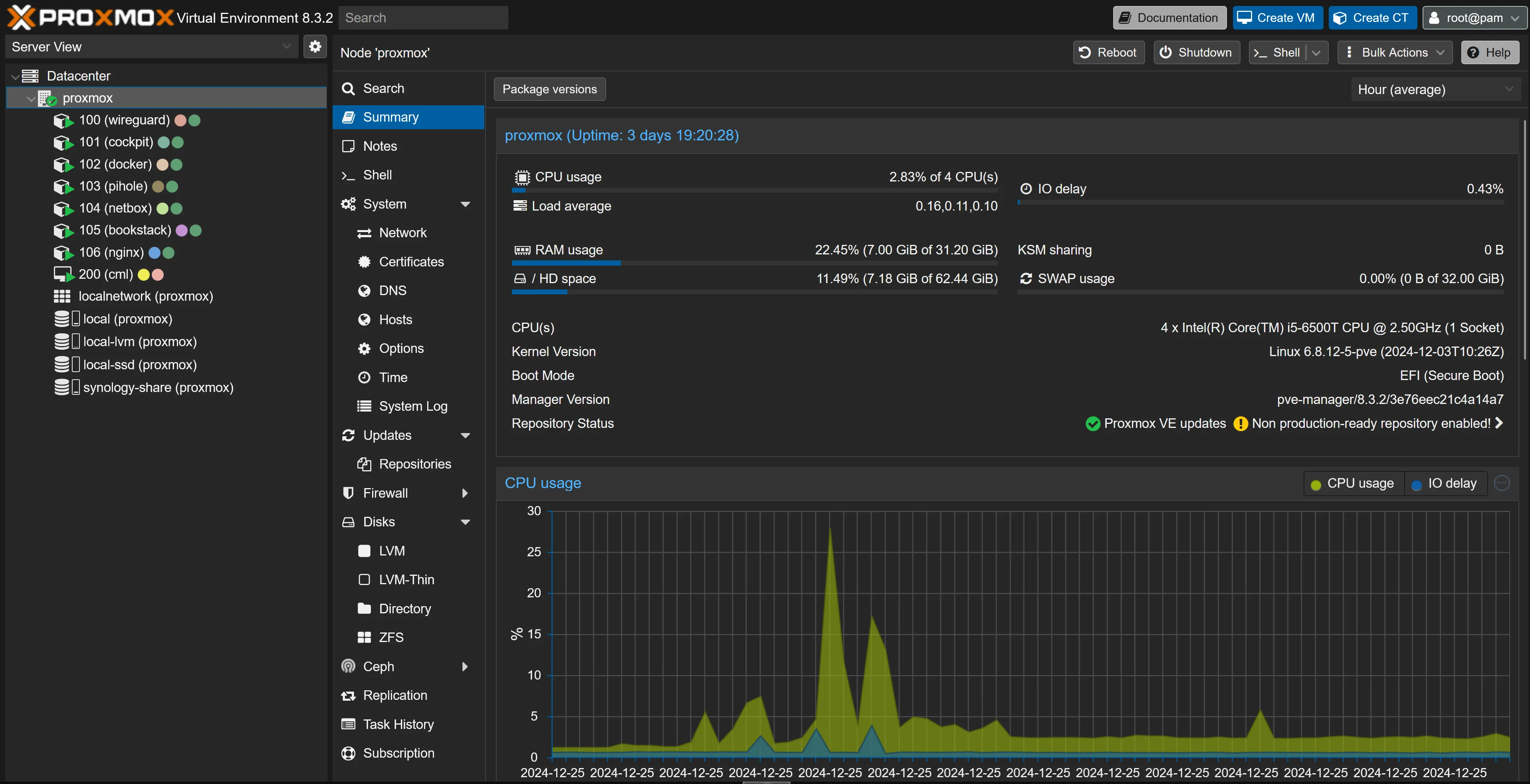 Proxmox UI